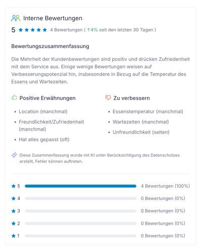 Bildschirmfoto 2025-05-14 um 09.25.53